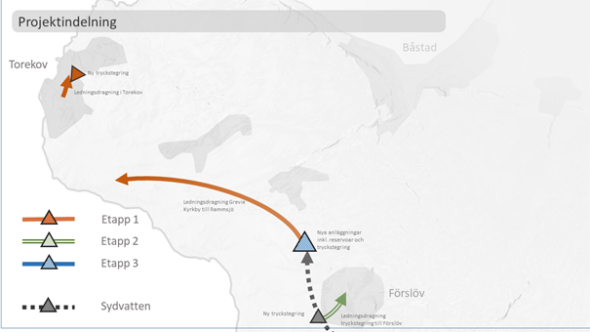 Karta över etapperna i Sydsidanprojektet